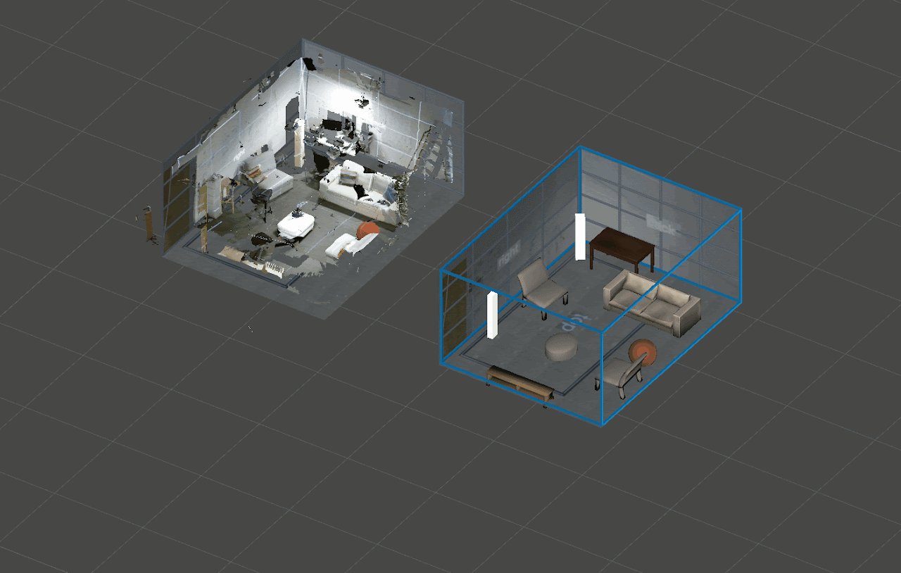 3D digital twin model of the lab rooms