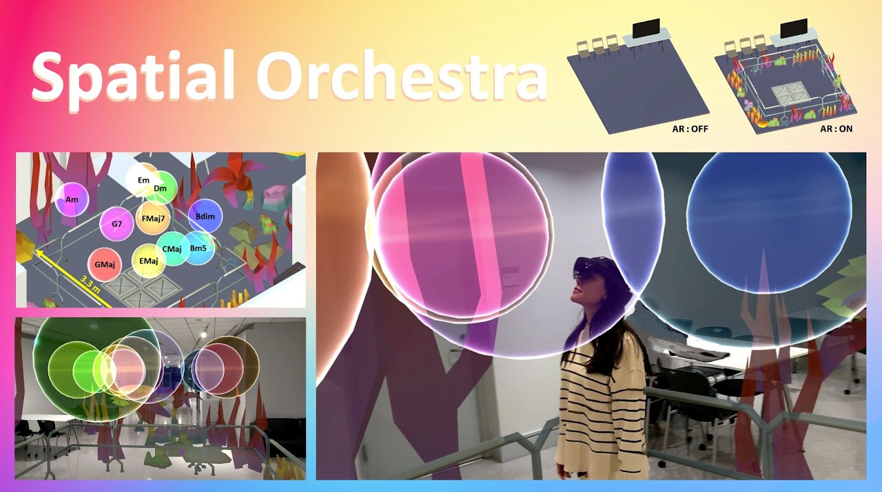 Spatial Orchestra